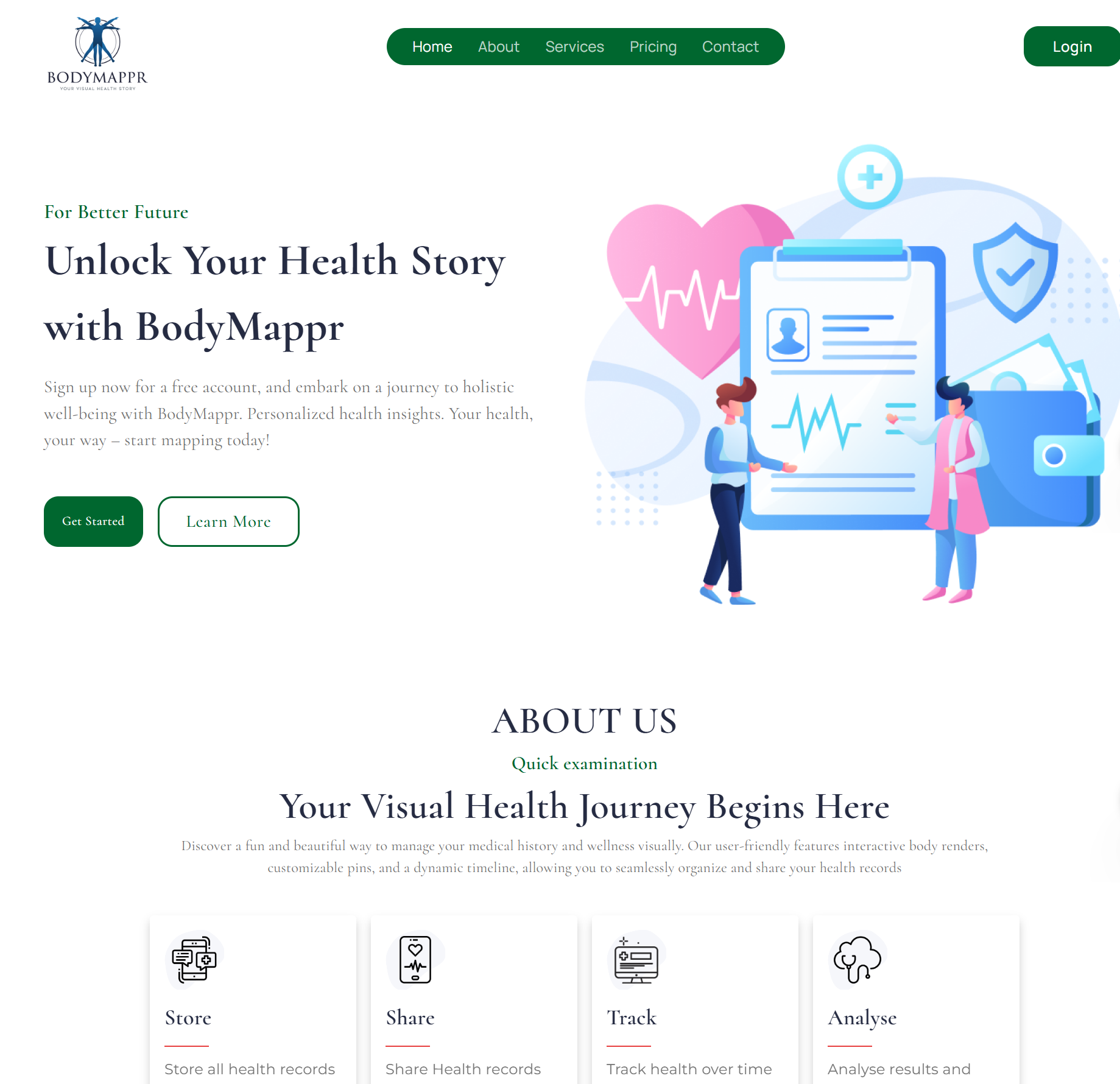 BodyMappr website screenshot